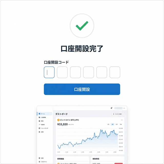 GMOコイン 口座開設完了画面のイメージ